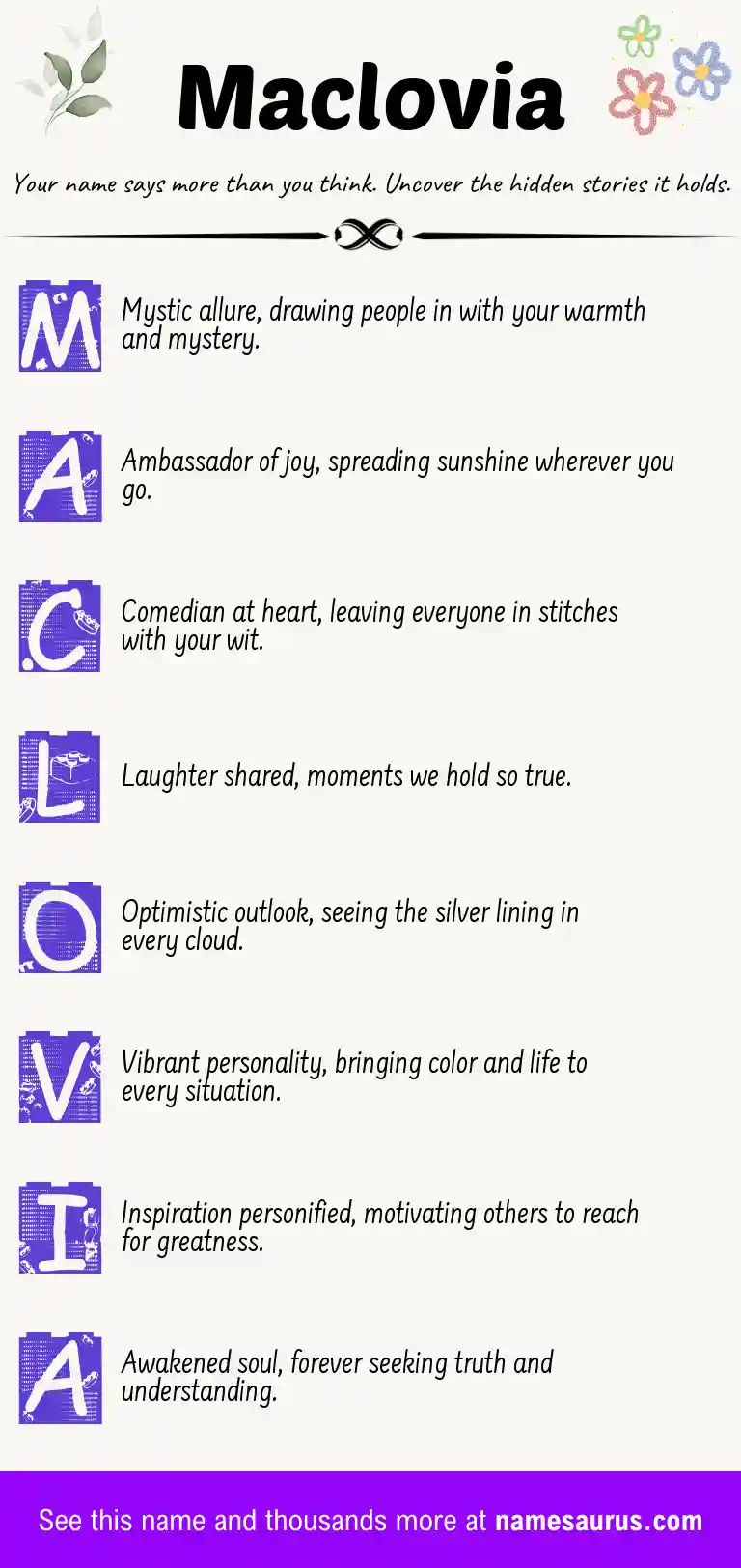 Acrostic poem about Maclovia.