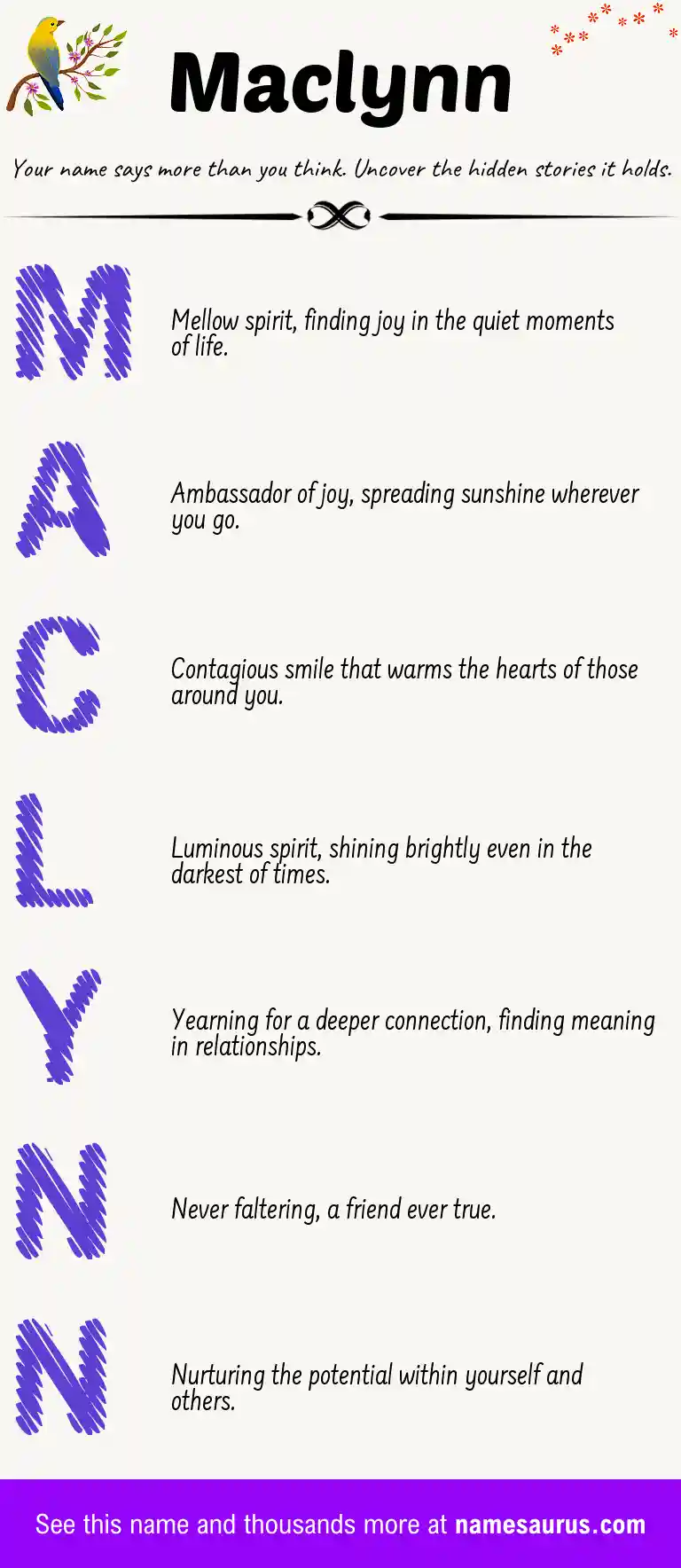 Acrostic poem about Maclynn.