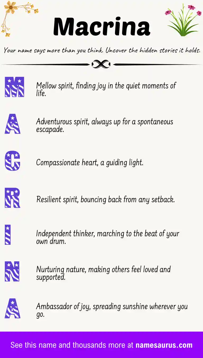 Acrostic poem about Macrina.