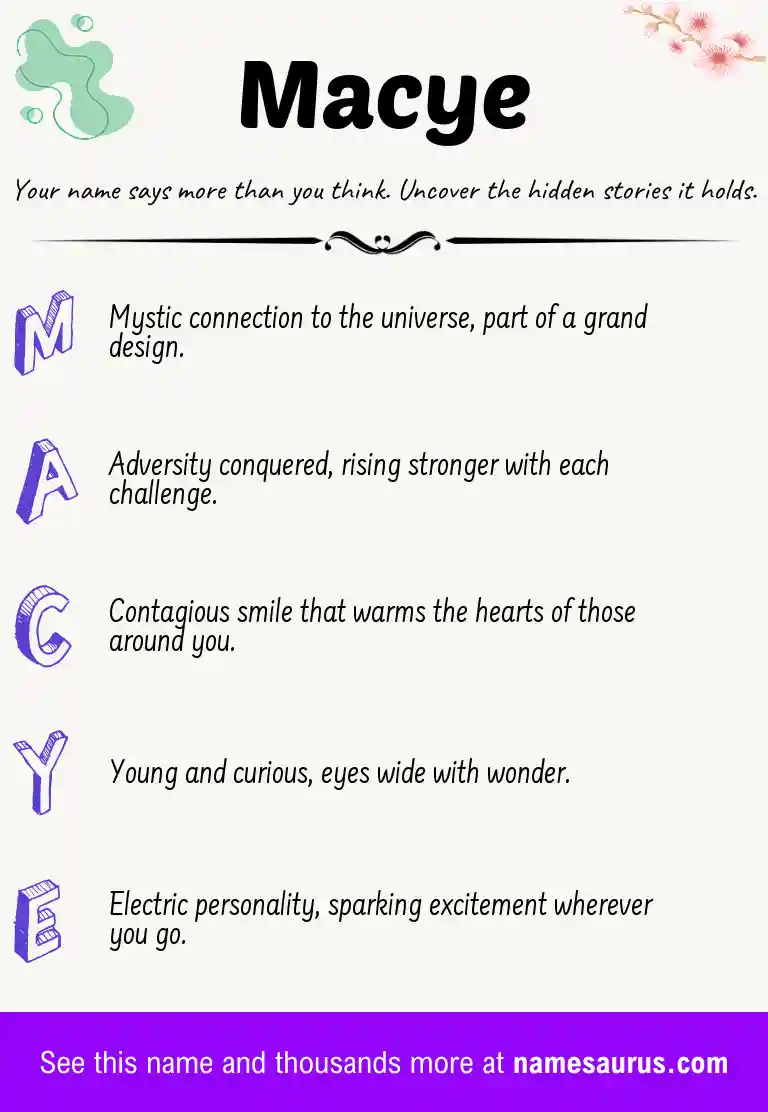 Acrostic poem about Macye.