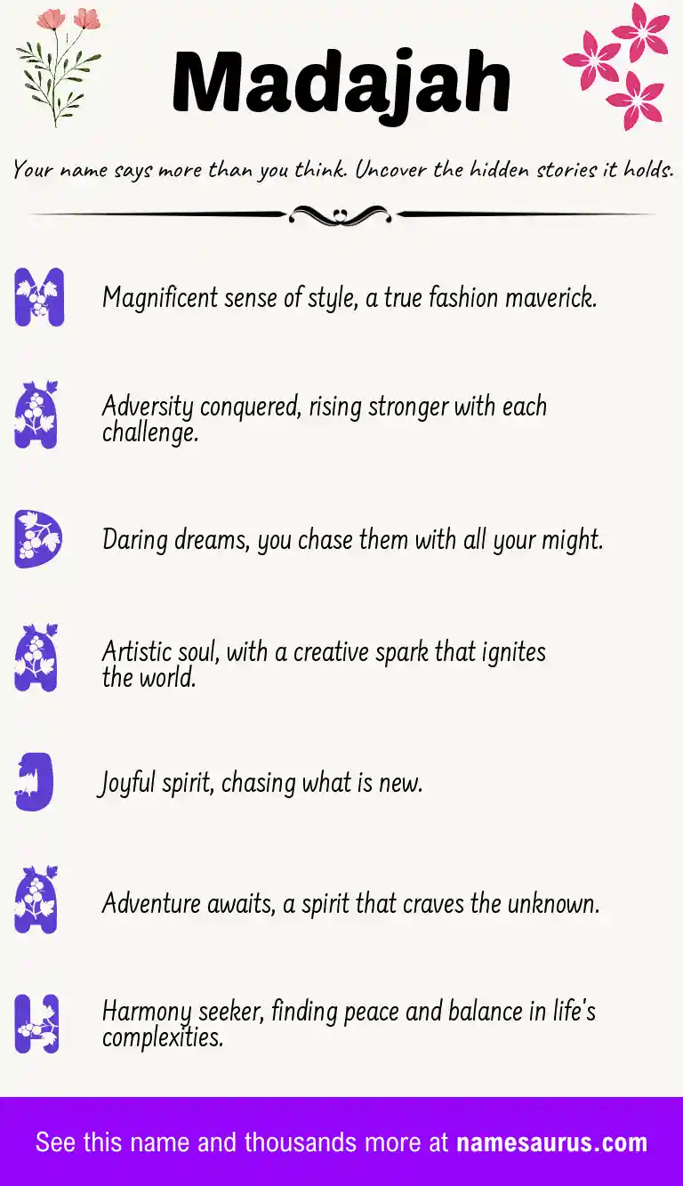 Acrostic poem about Madajah.