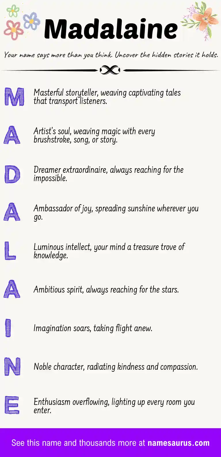 Acrostic poem about Madalaine.