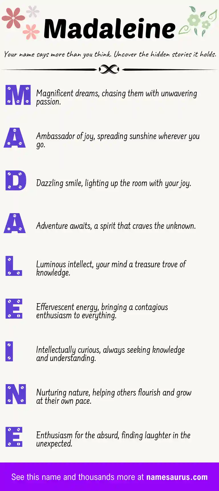 Acrostic poem about Madaleine.