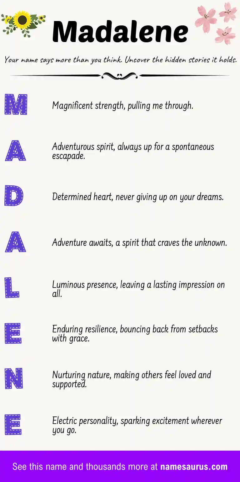 Acrostic poem about Madalene.