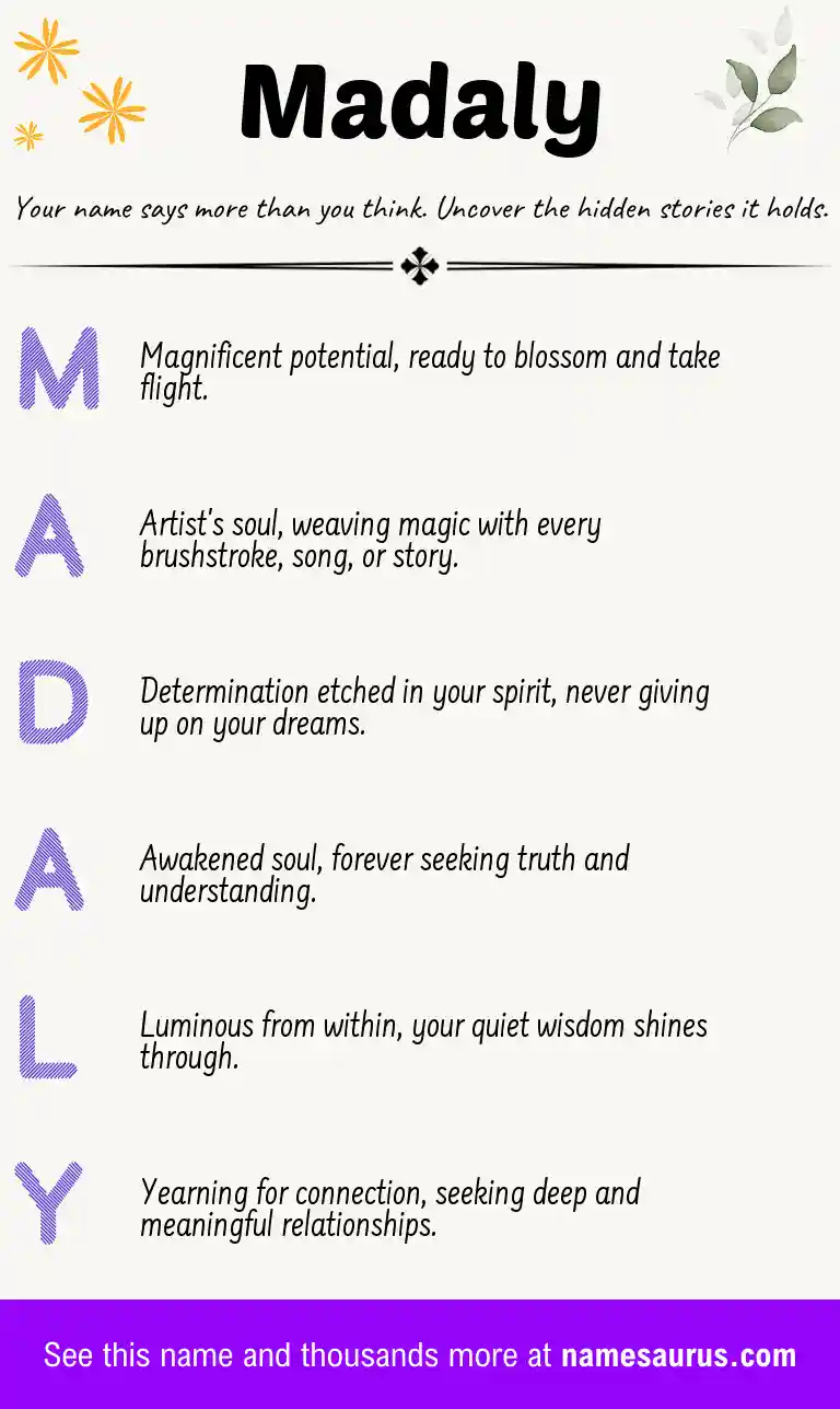 Acrostic poem about Madaly.