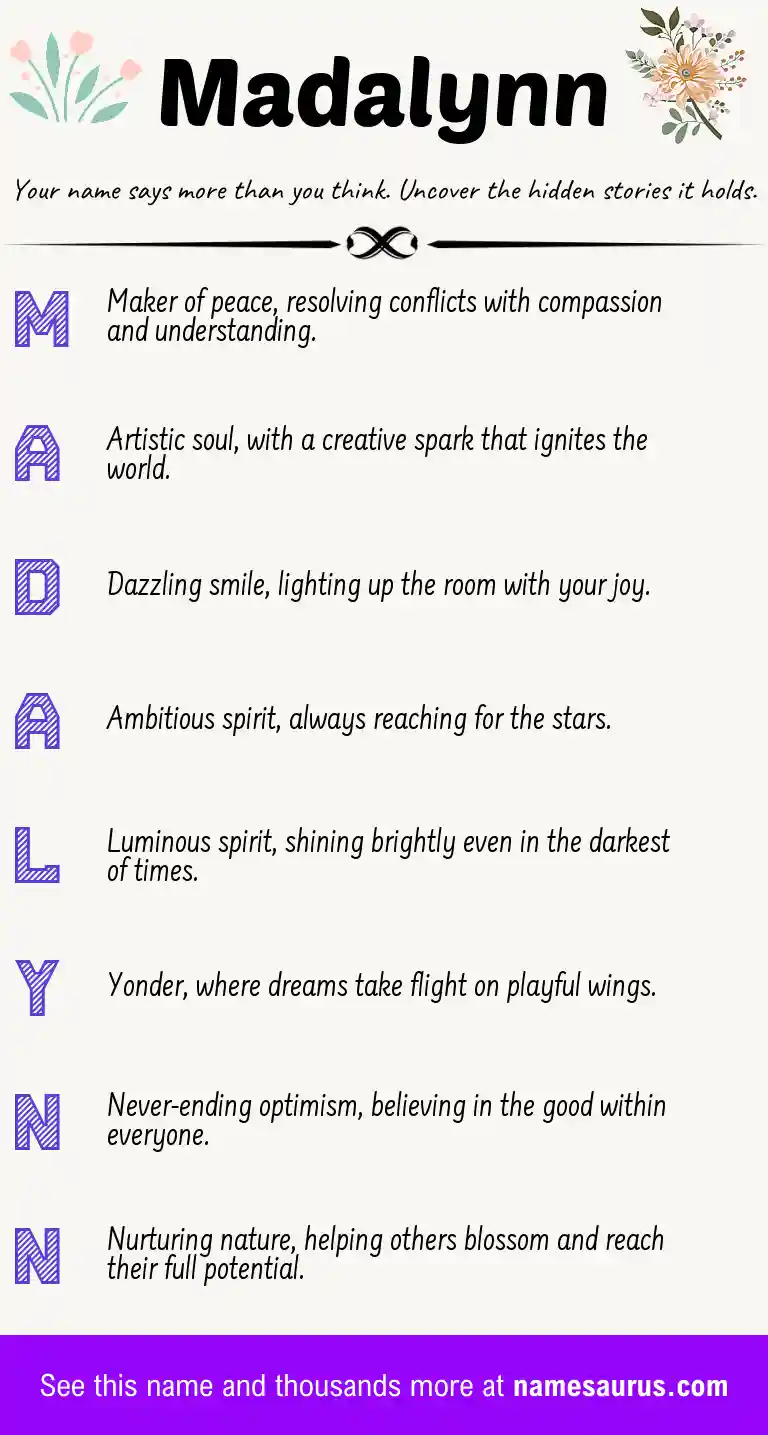 Acrostic poem about Madalynn.
