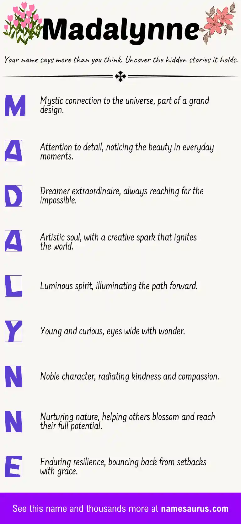 Acrostic poem about Madalynne.