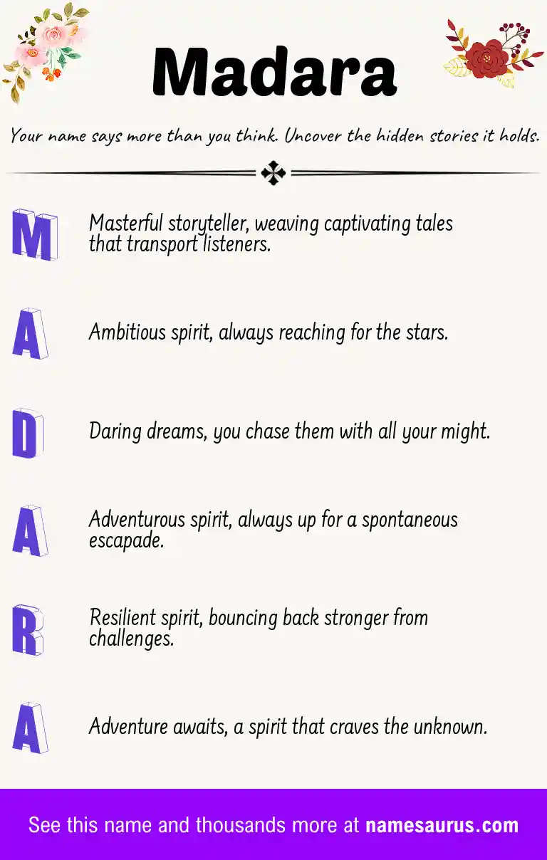 Acrostic poem about Madara.