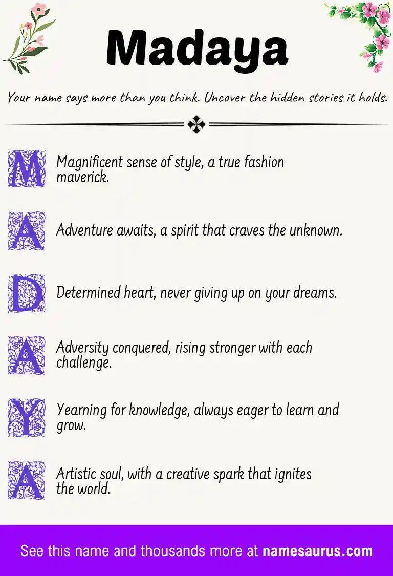 Acrostic poem about Madaya.