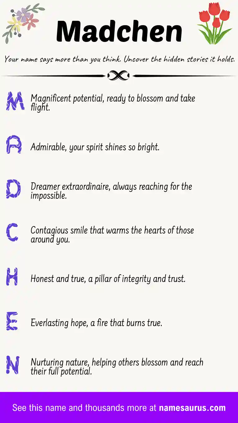 Acrostic poem about Madchen.
