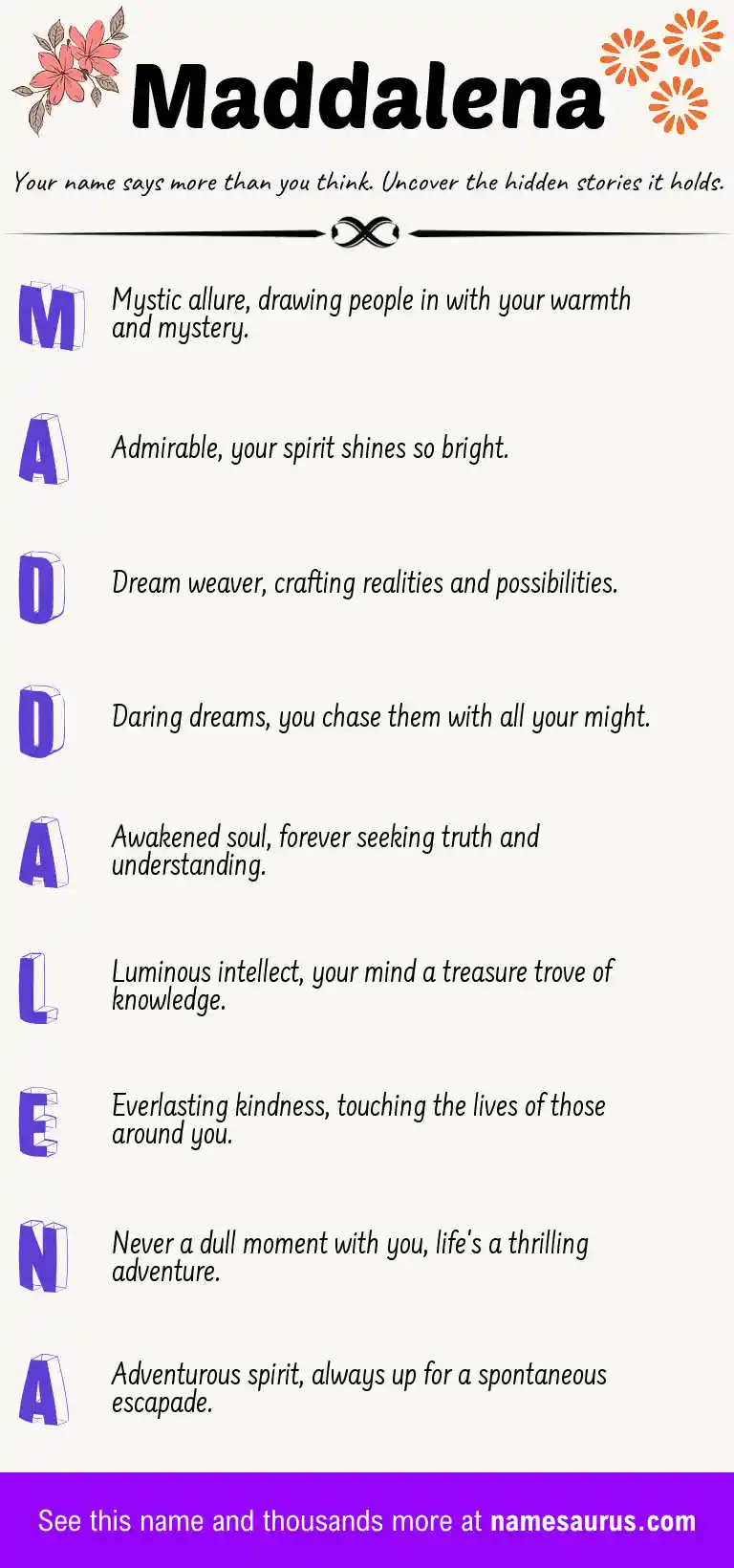 Acrostic poem about Maddalena.