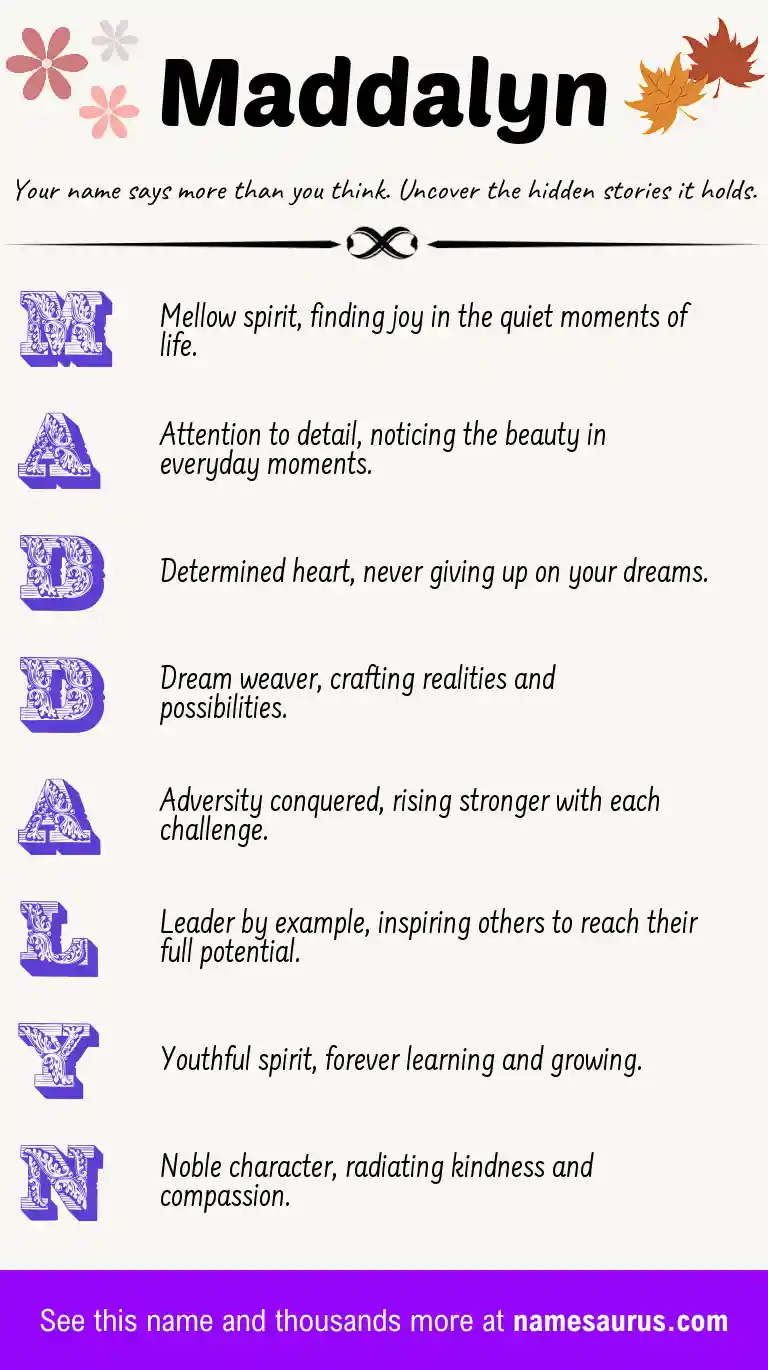 Acrostic poem about Maddalyn.
