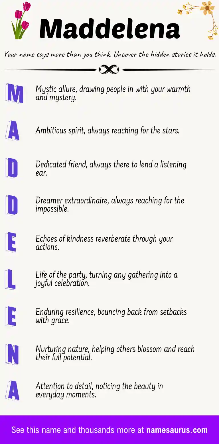 Acrostic poem about Maddelena.