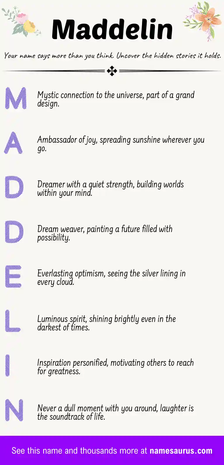 Acrostic poem about Maddelin.