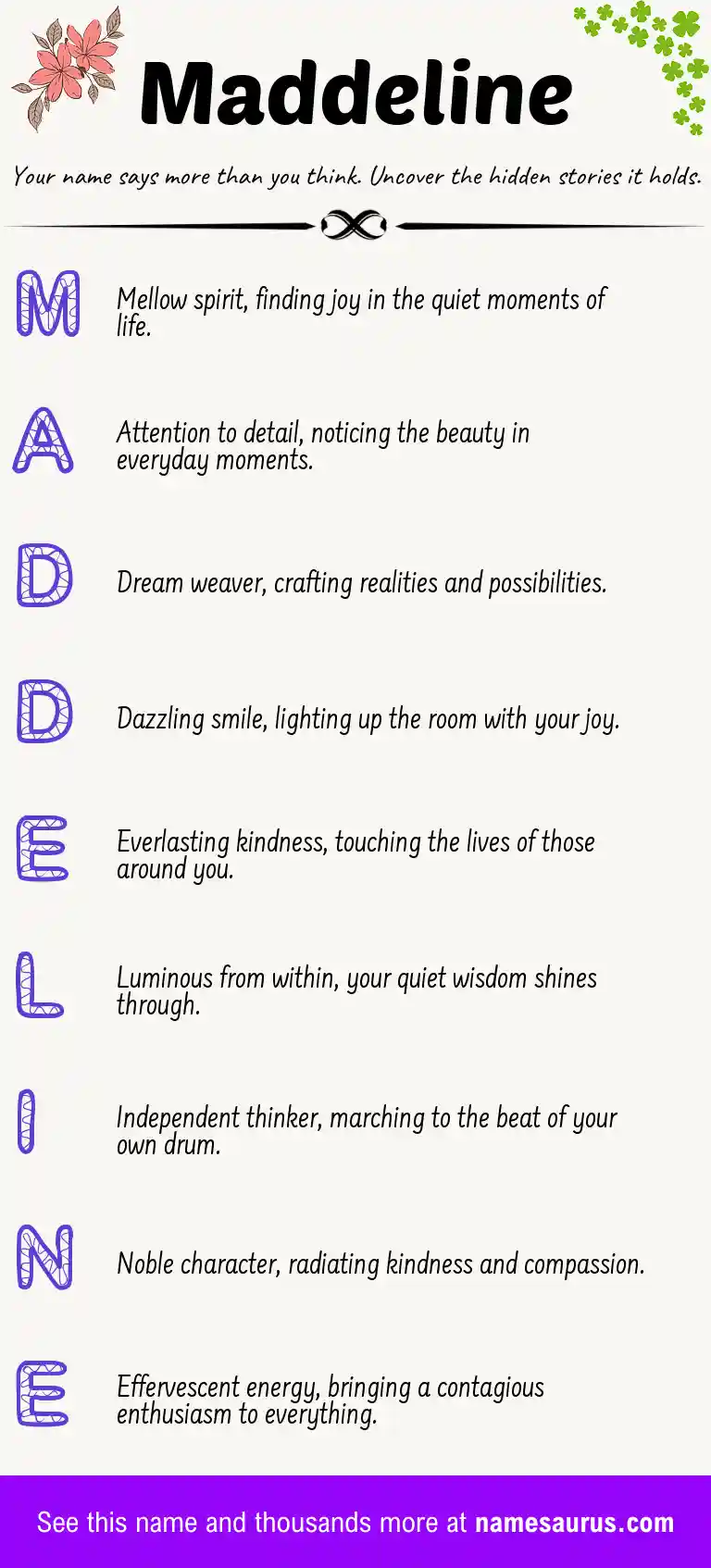 Acrostic poem about Maddeline.