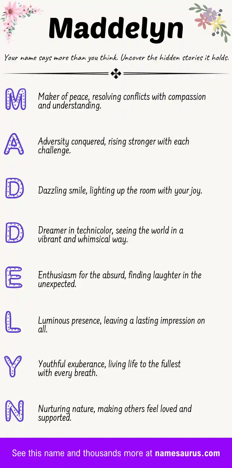Acrostic poem about Maddelyn.