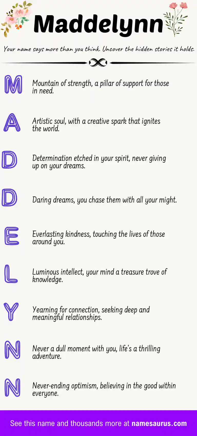 Acrostic poem about Maddelynn.