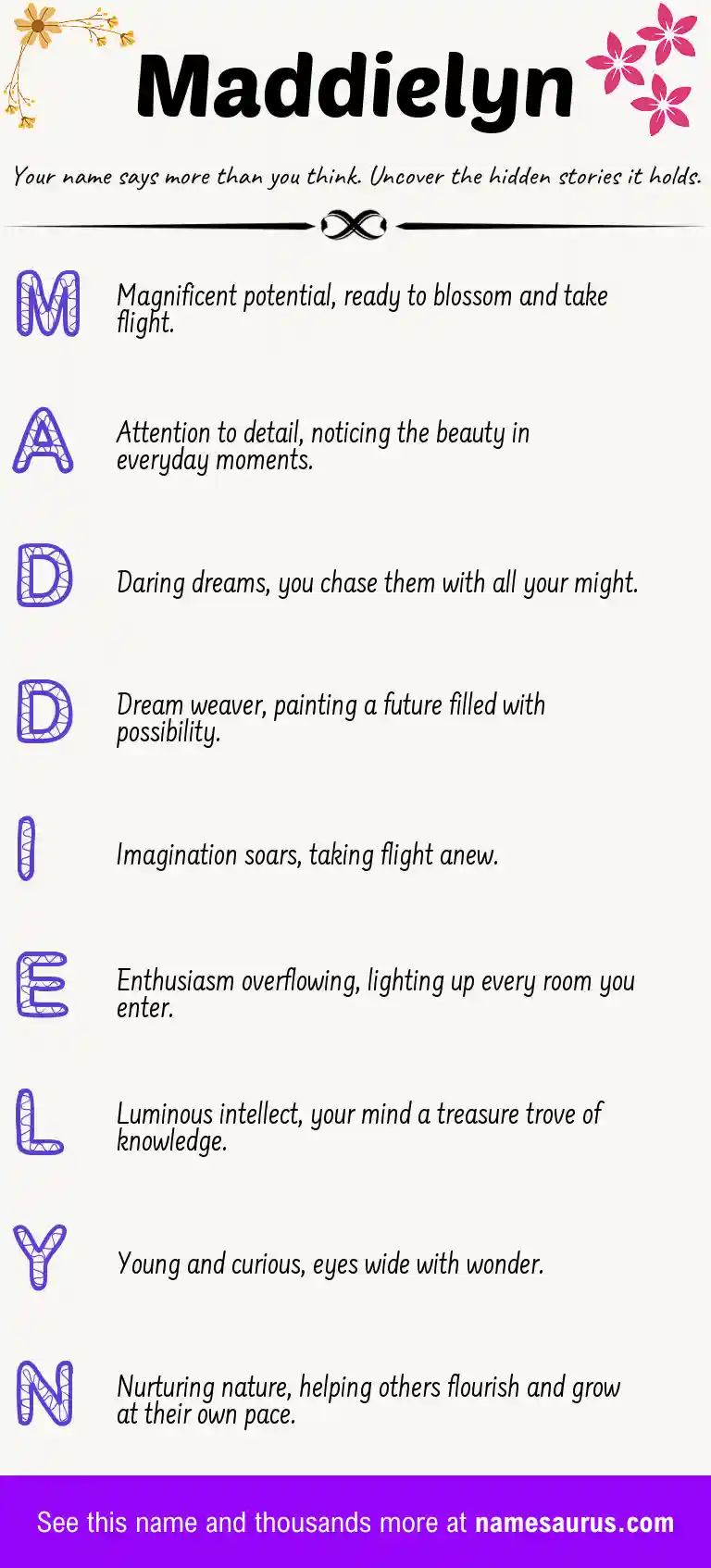 Acrostic poem about Maddielyn.