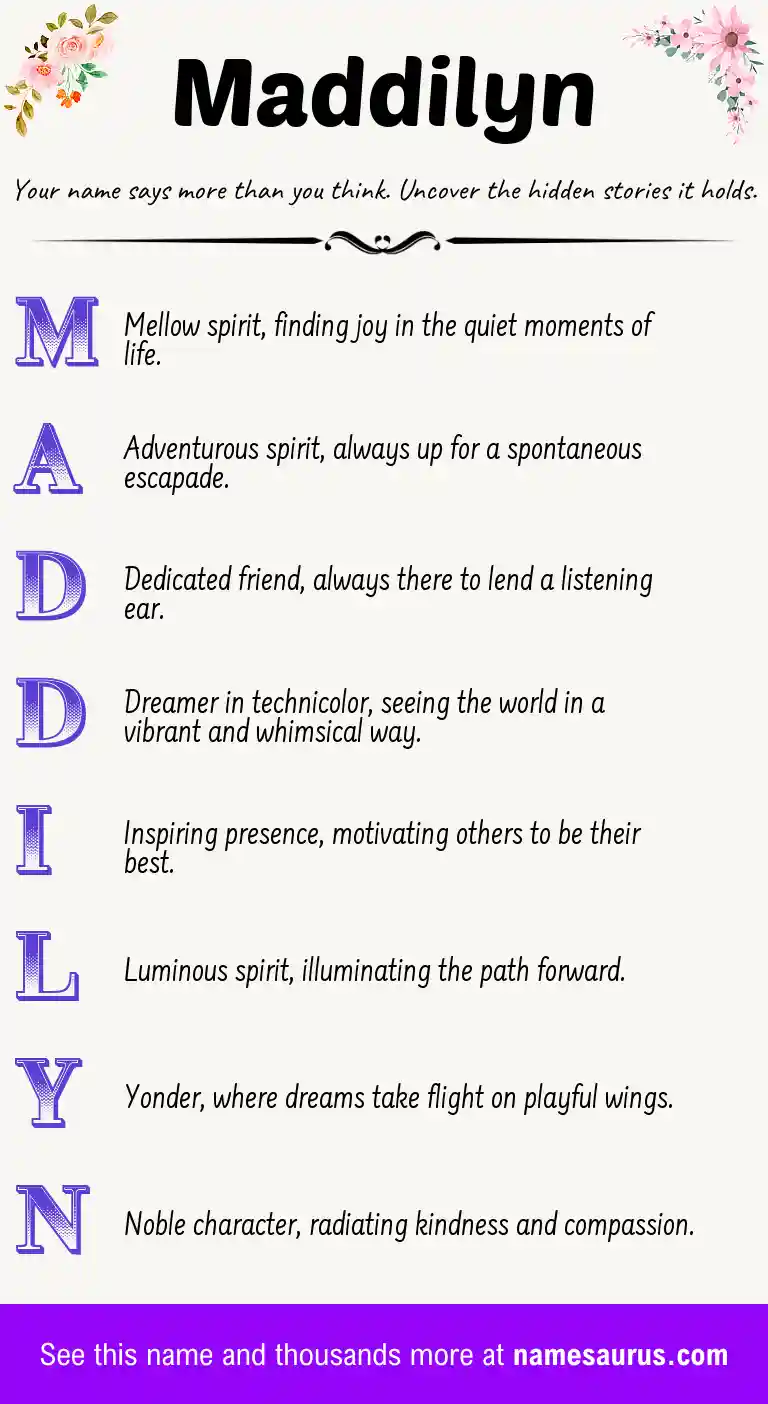 Acrostic poem about Maddilyn.