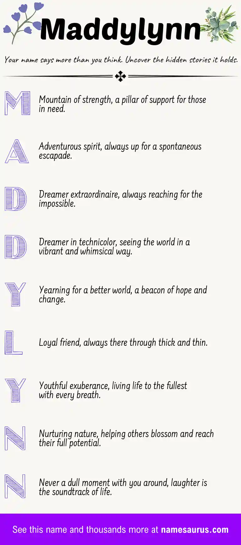 Acrostic poem about Maddylynn.