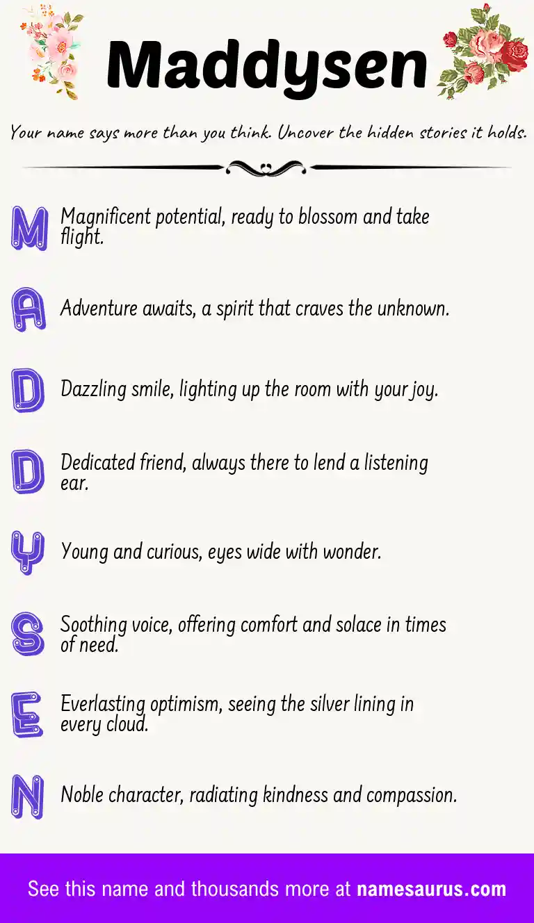 Acrostic poem about Maddysen.