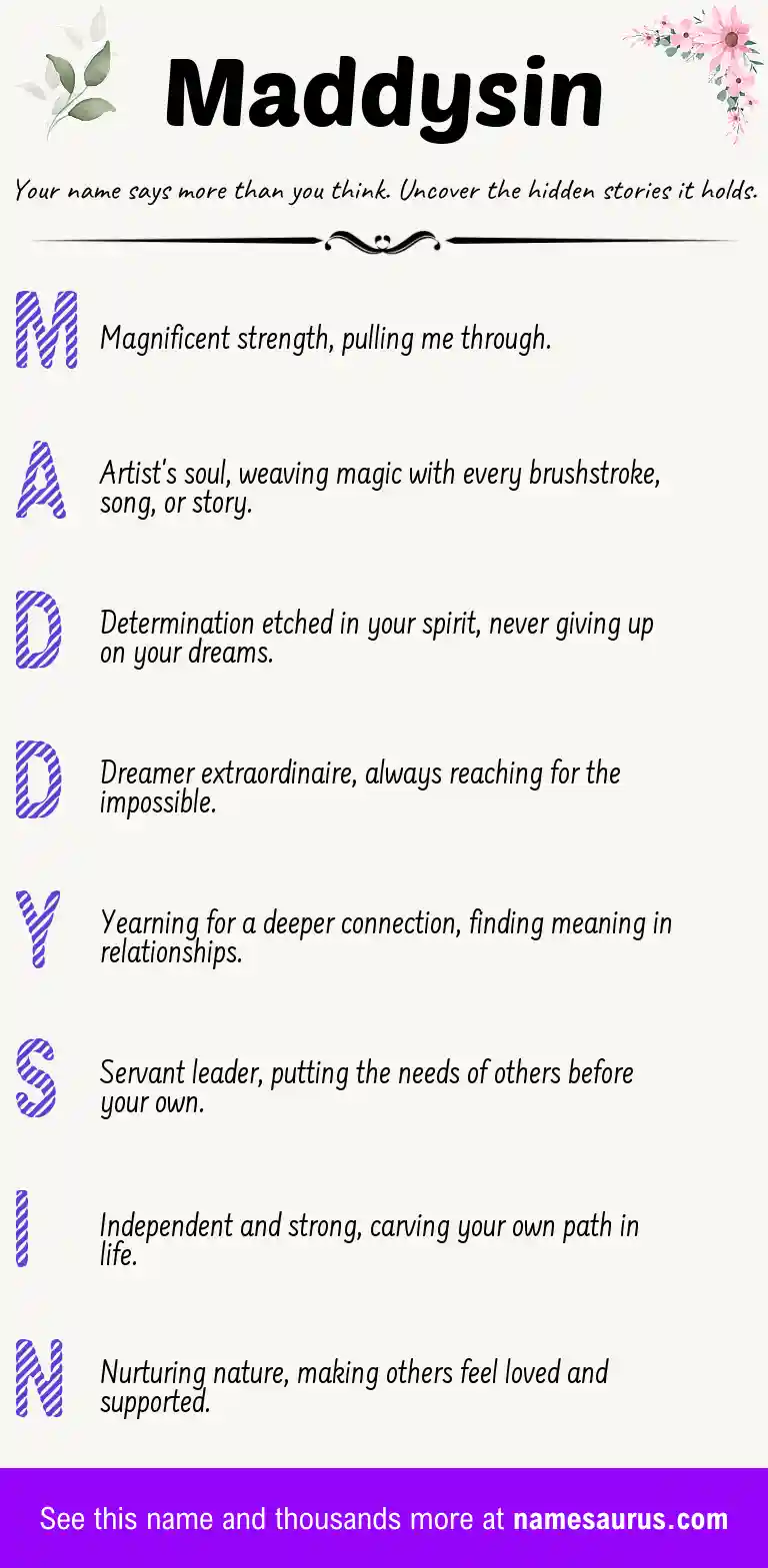 Acrostic poem about Maddysin.