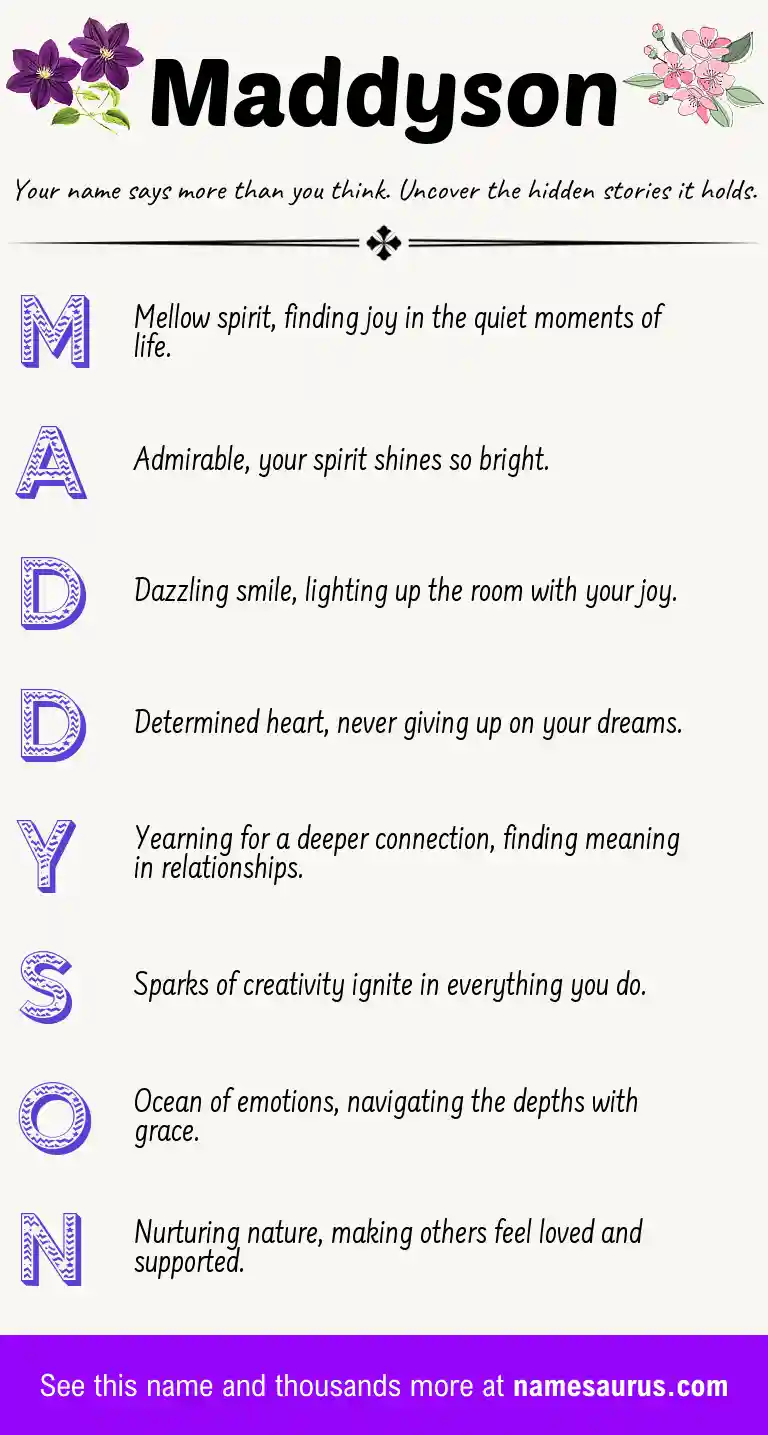 Acrostic poem about Maddyson.