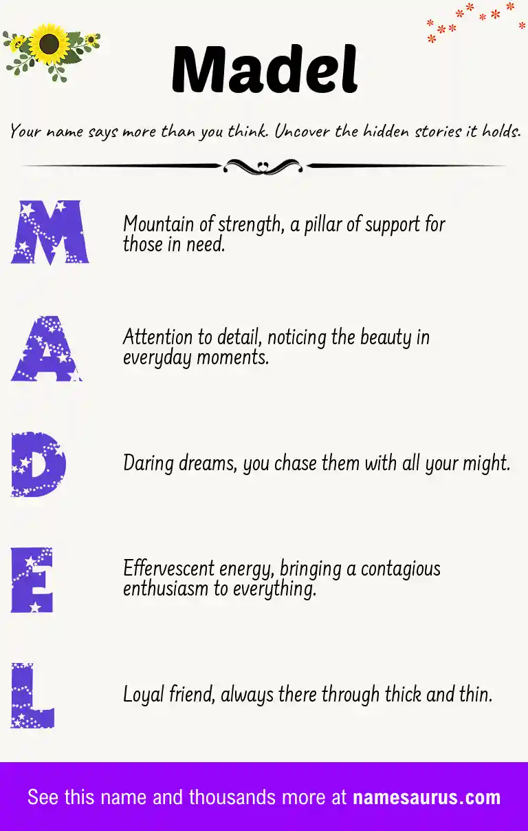 Acrostic poem about Madel.