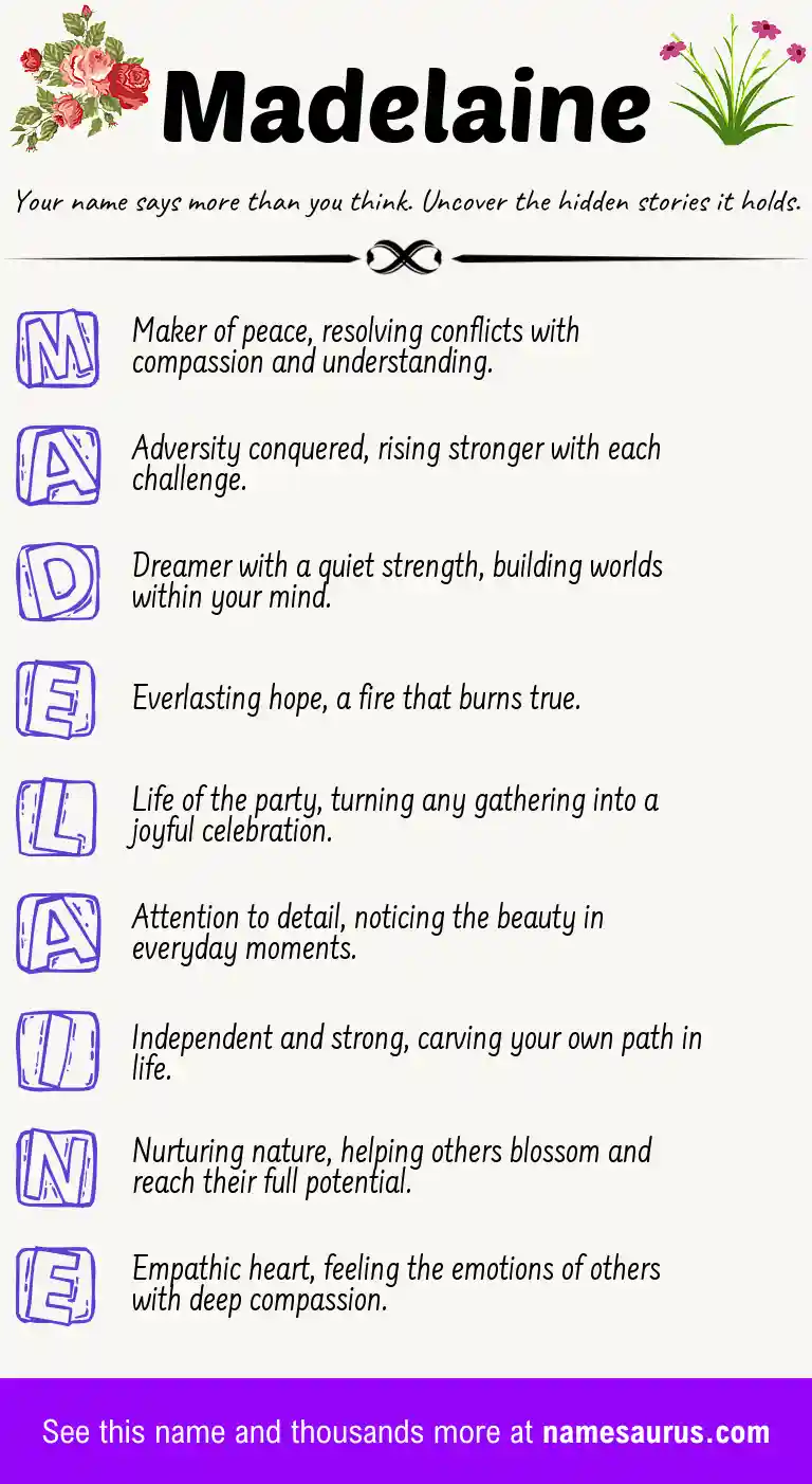 Acrostic poem about Madelaine.