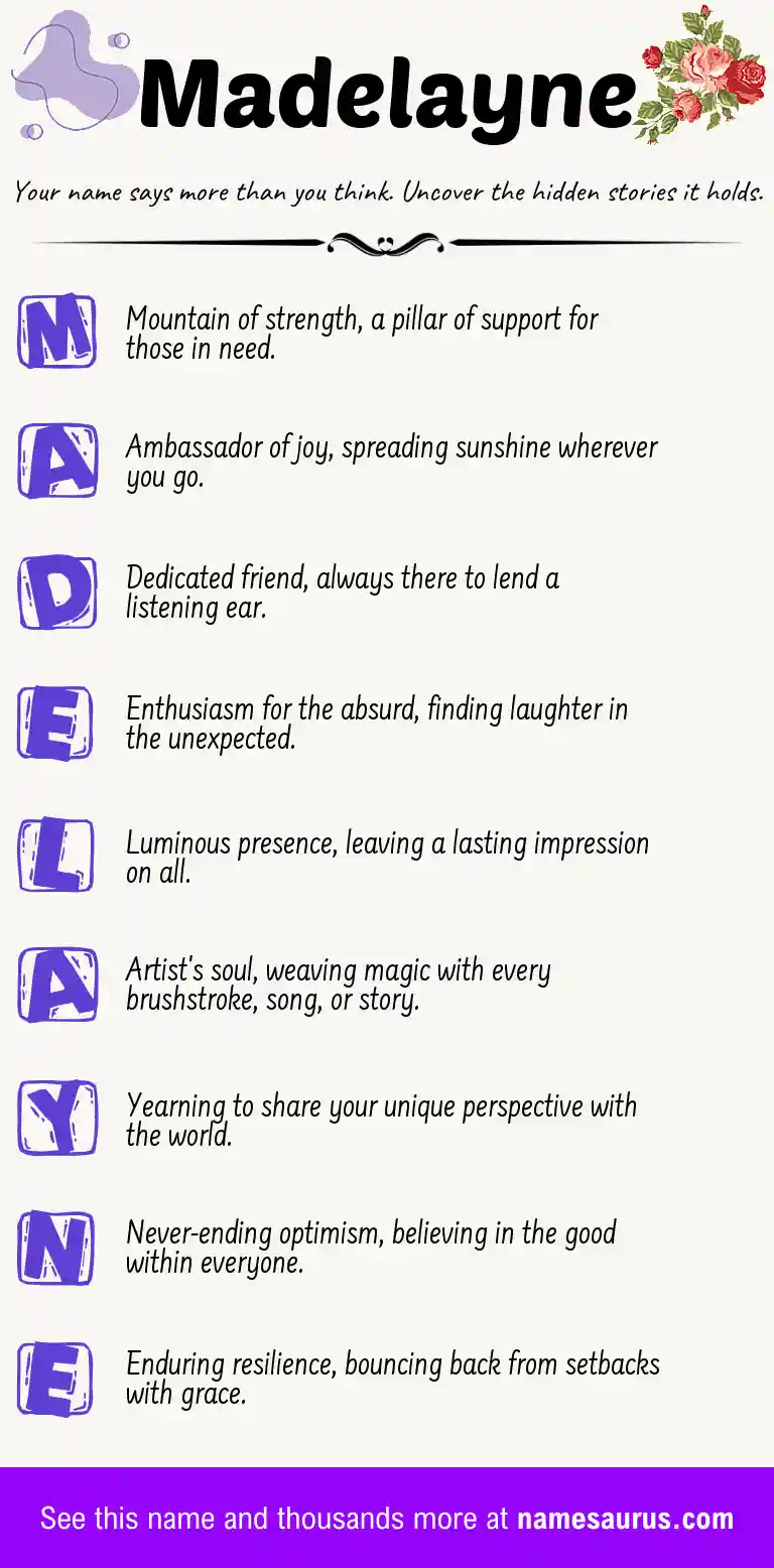 Acrostic poem about Madelayne.