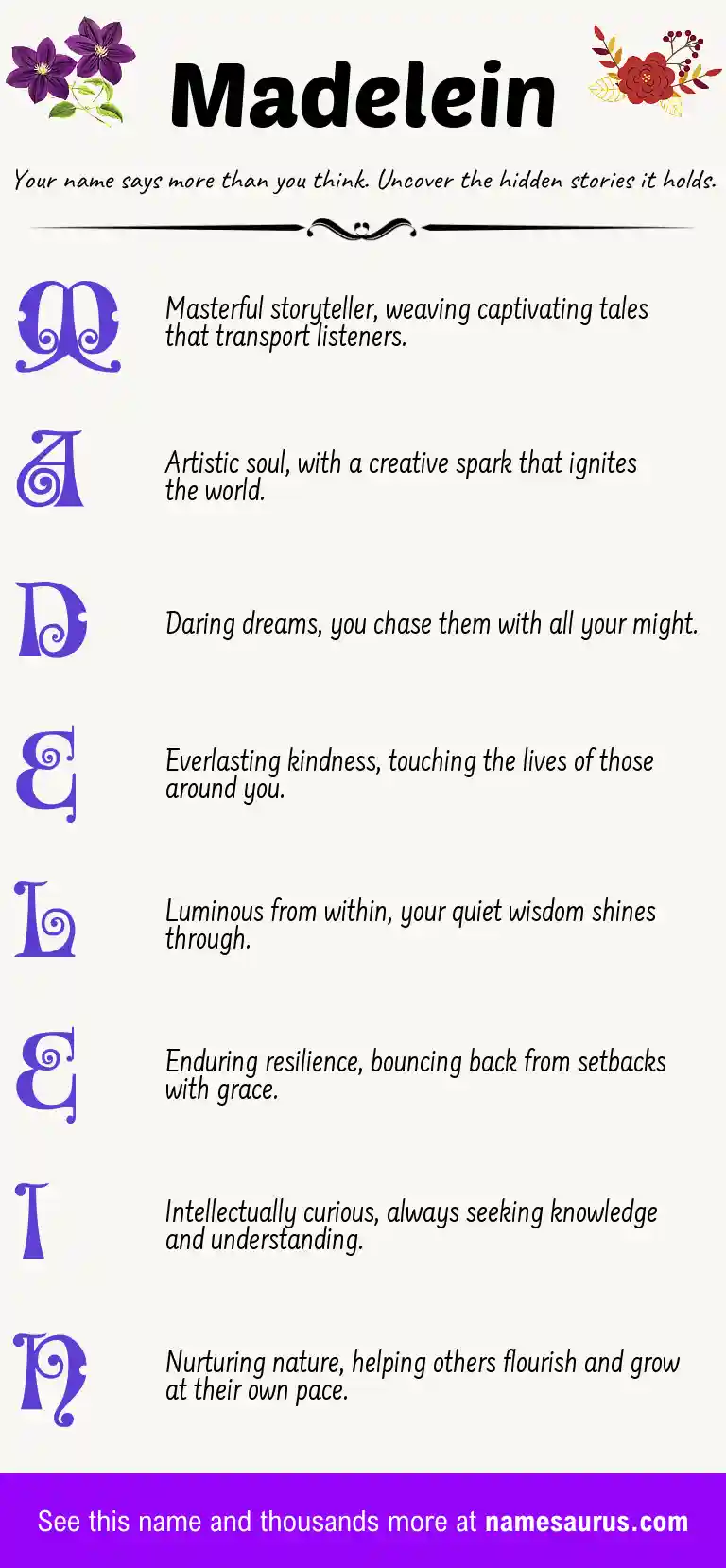 Acrostic poem about Madelein.
