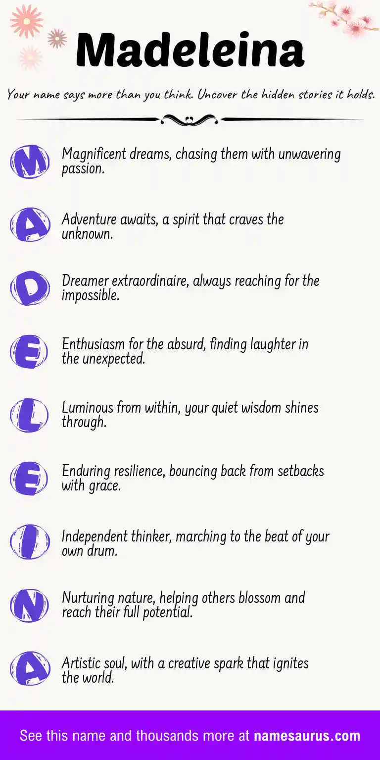 Acrostic poem about Madeleina.