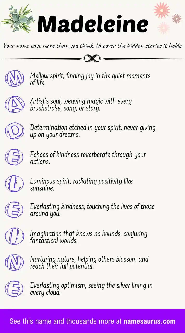 Acrostic poem about Madeleine.