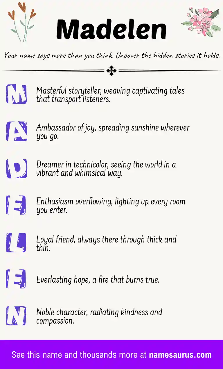 Acrostic poem about Madelen.
