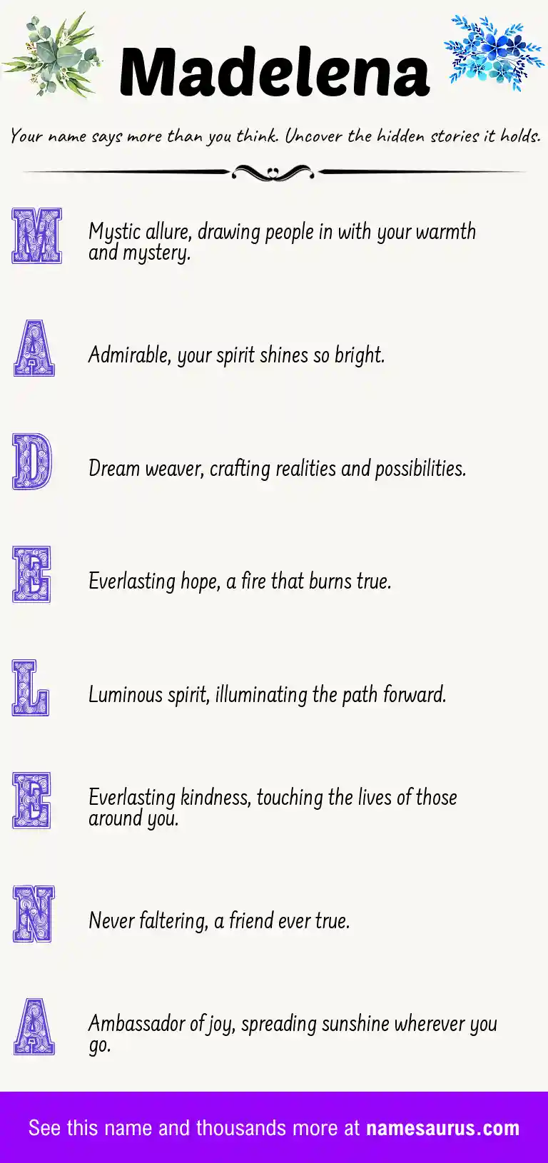 Acrostic poem about Madelena.