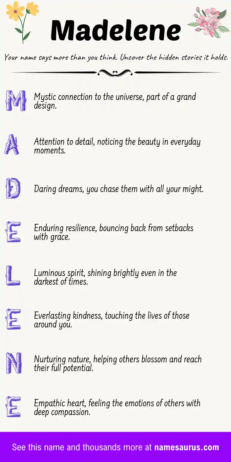 Acrostic poem about Madelene.