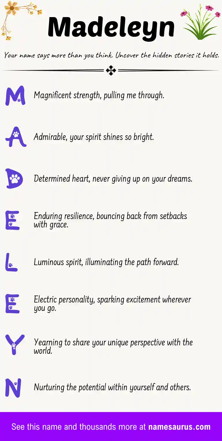Acrostic poem about Madeleyn.