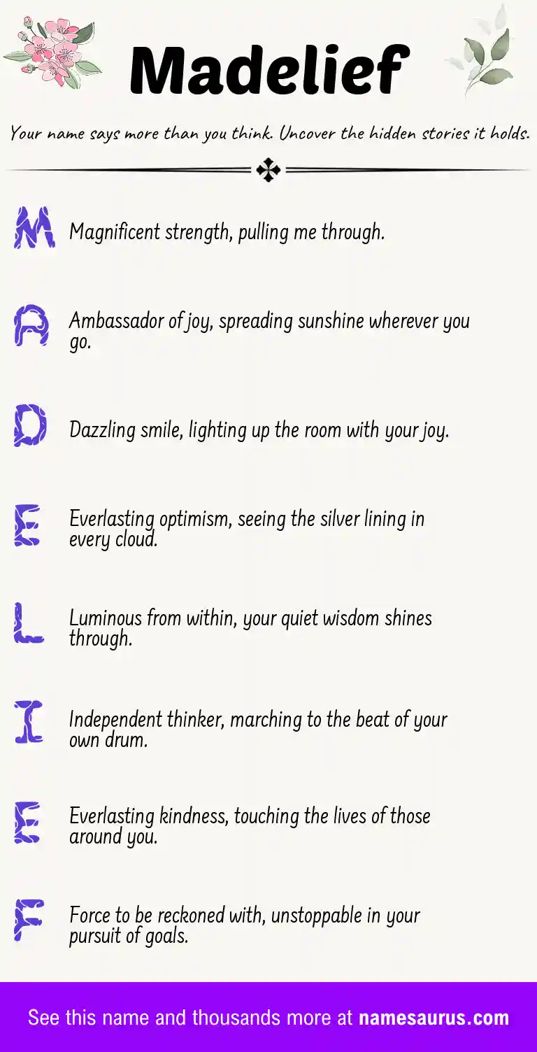 Acrostic poem about Madelief.