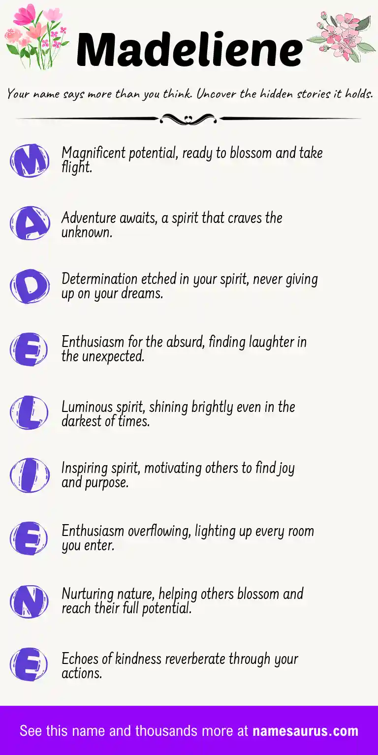 Acrostic poem about Madeliene.
