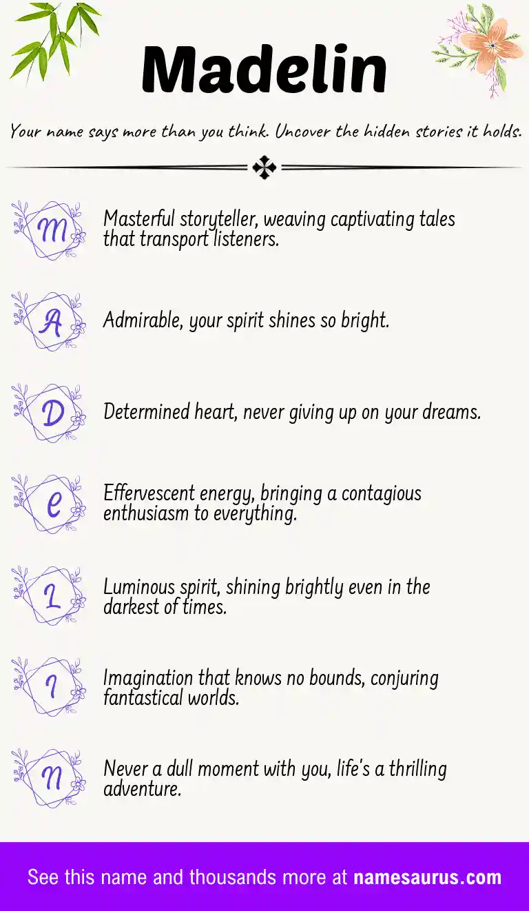 Acrostic poem about Madelin.