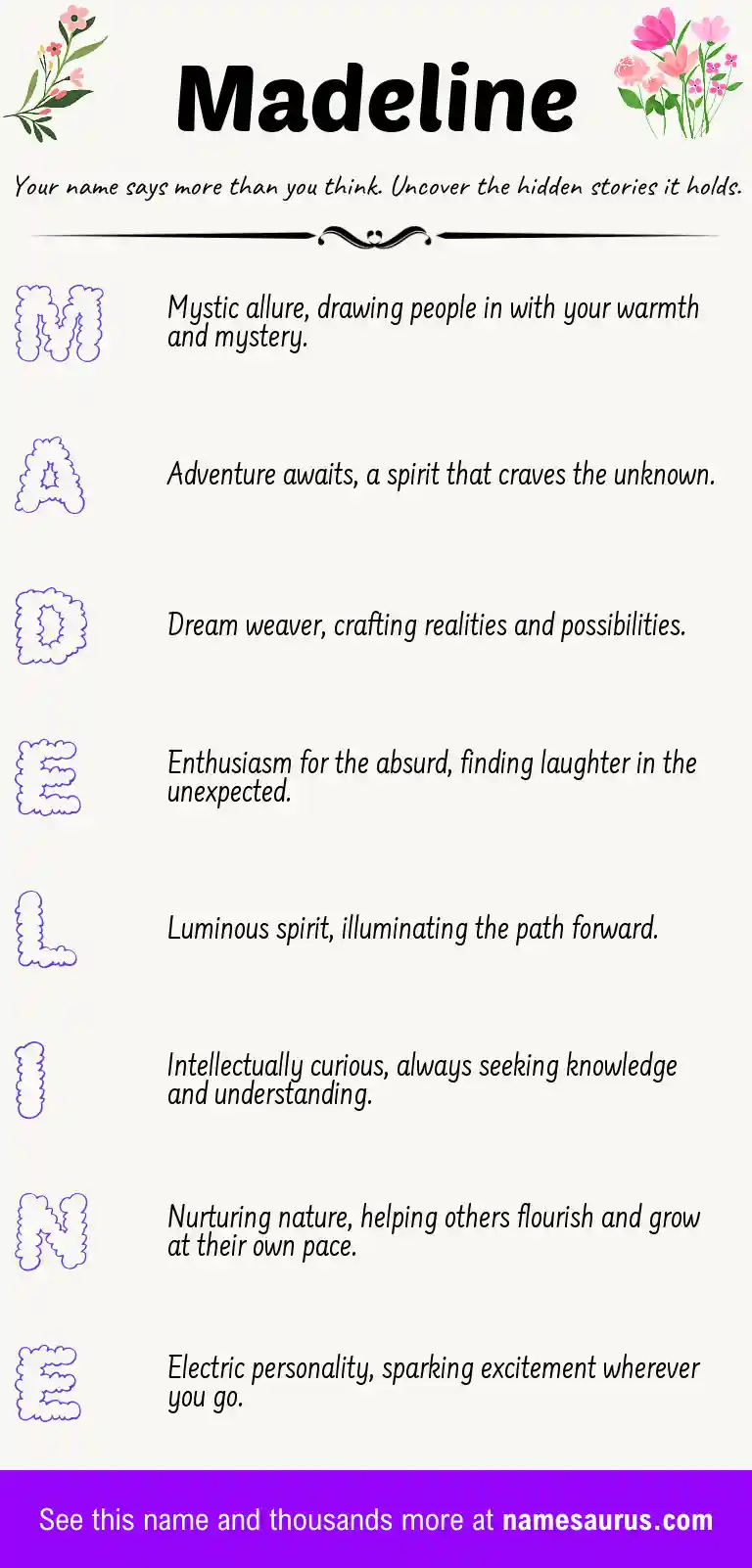Acrostic poem about Madeline.
