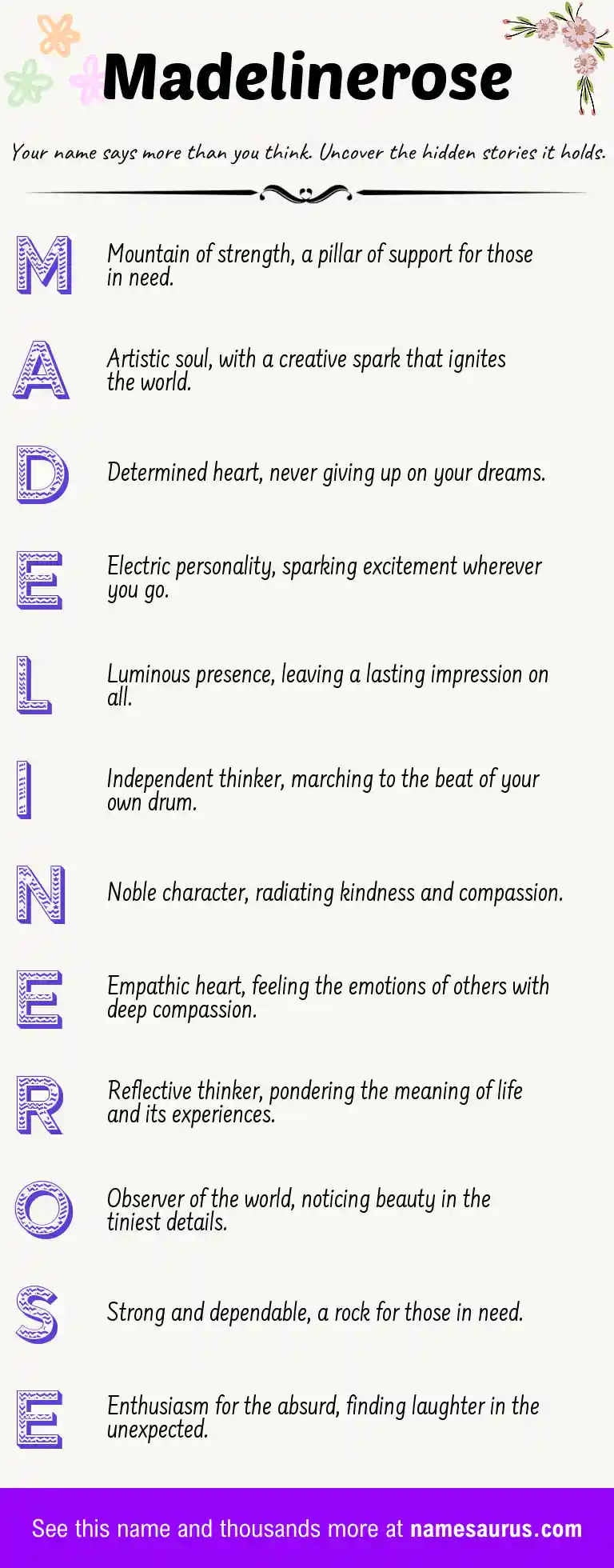 Acrostic poem about Madelinerose.