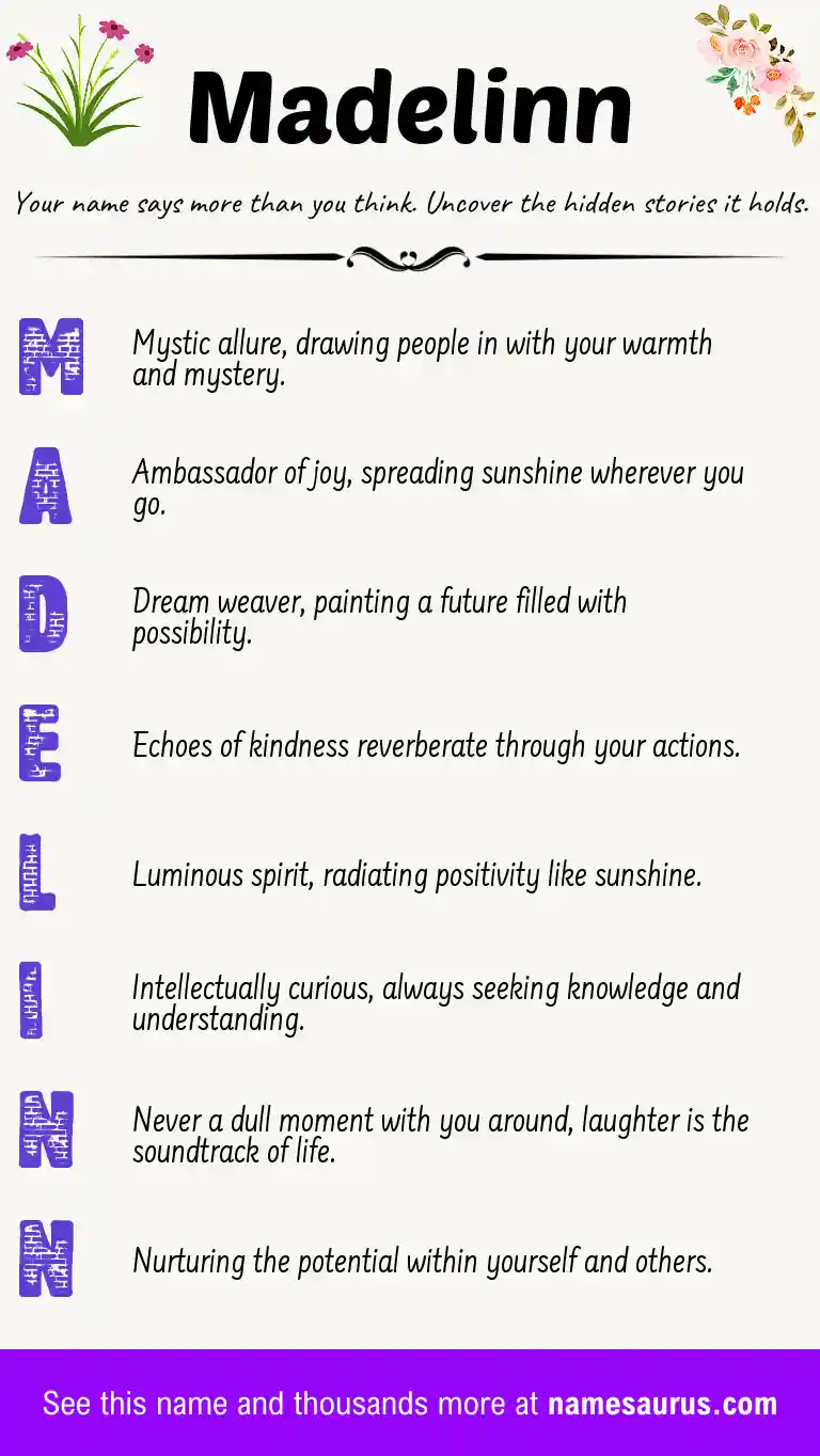 Acrostic poem about Madelinn.