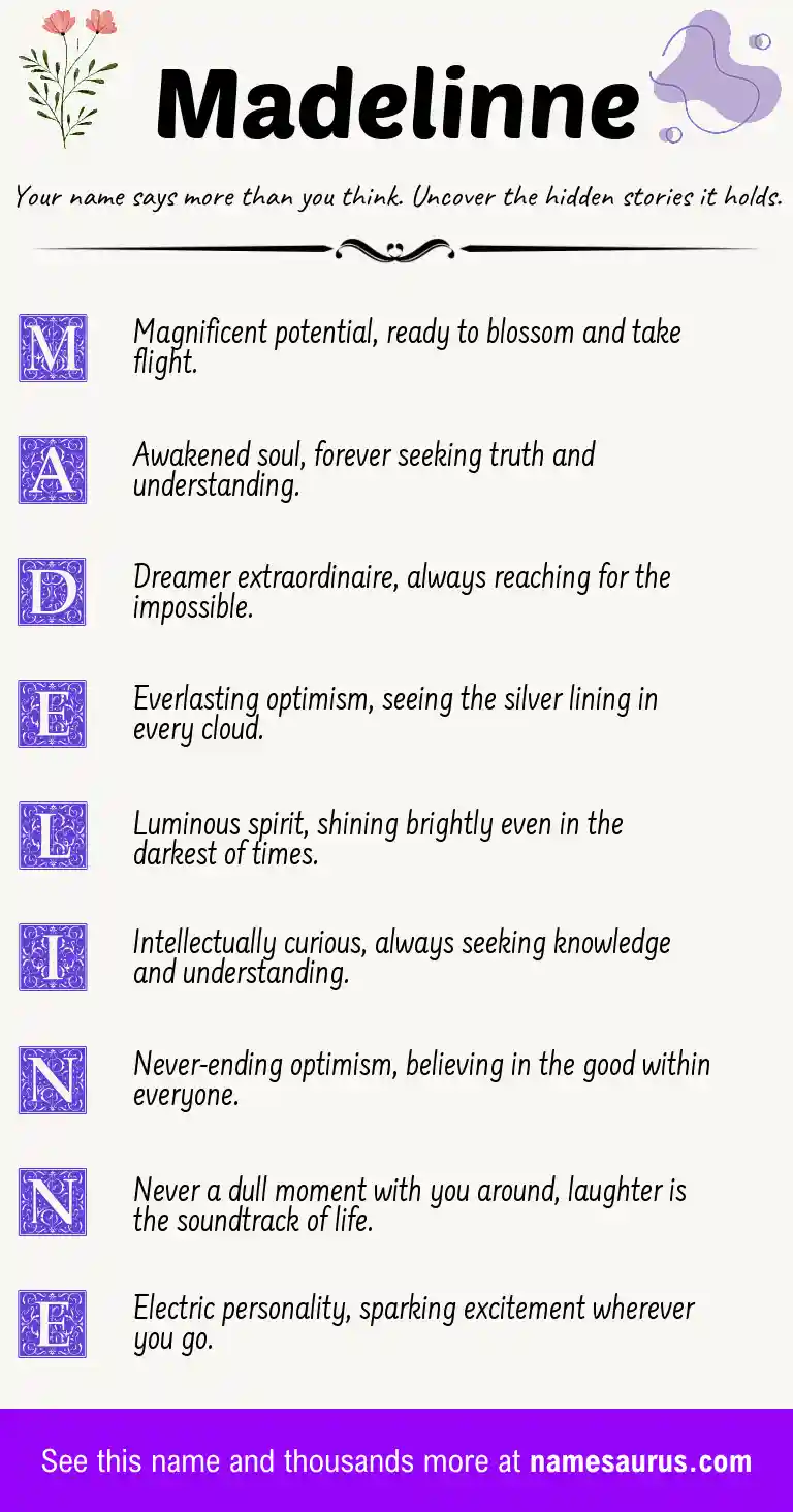 Acrostic poem about Madelinne.