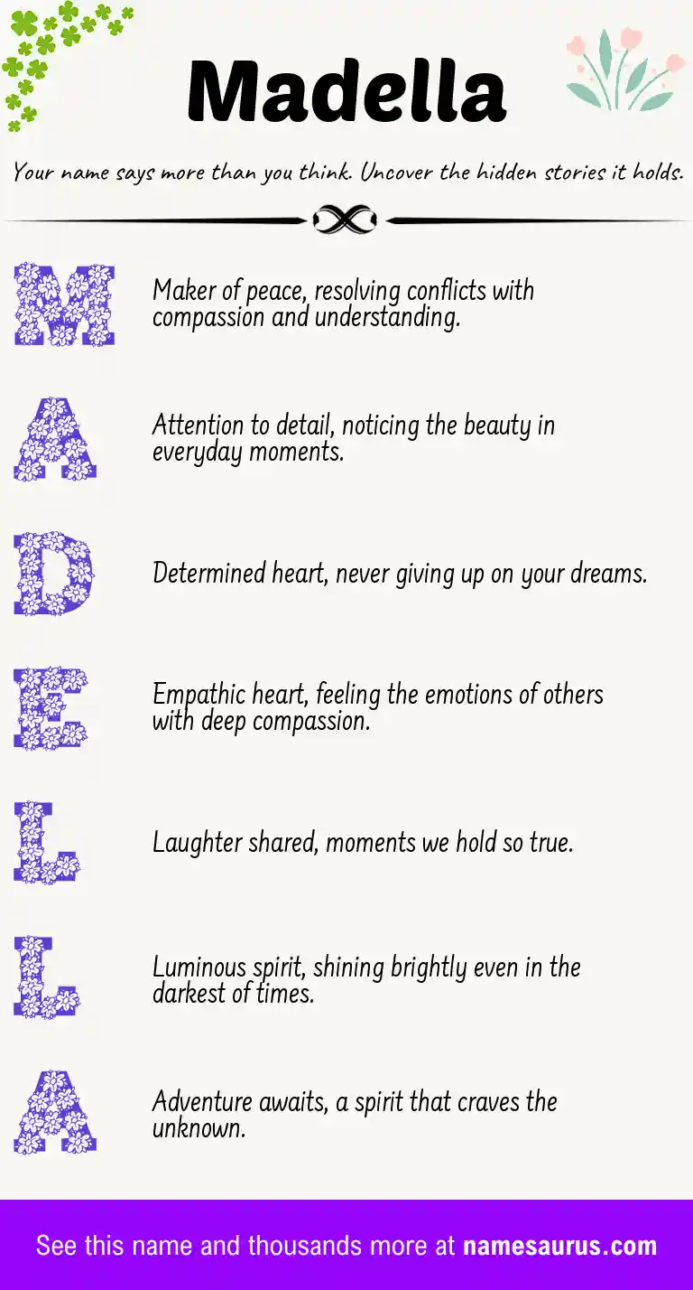 Acrostic poem about Madella.