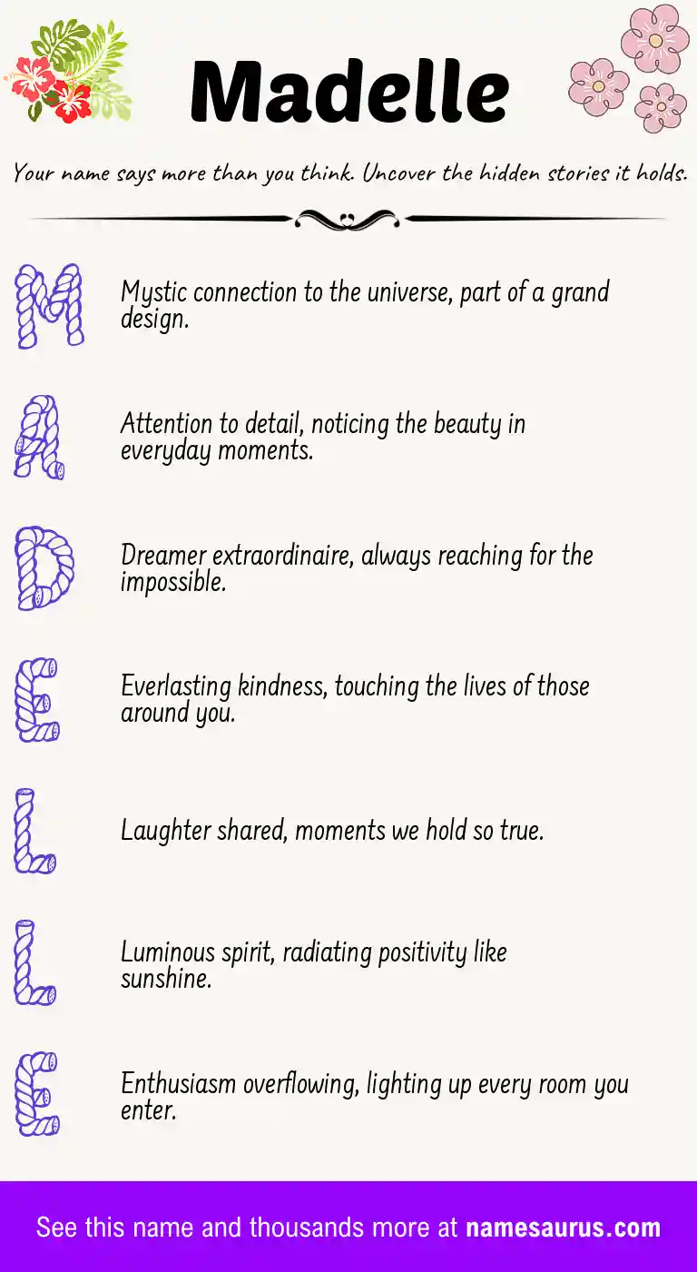 Acrostic poem about Madelle.