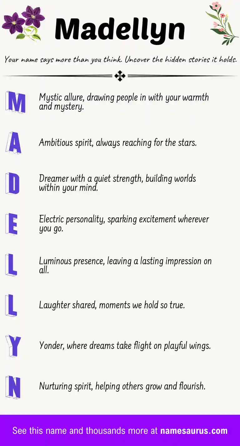 Acrostic poem about Madellyn.