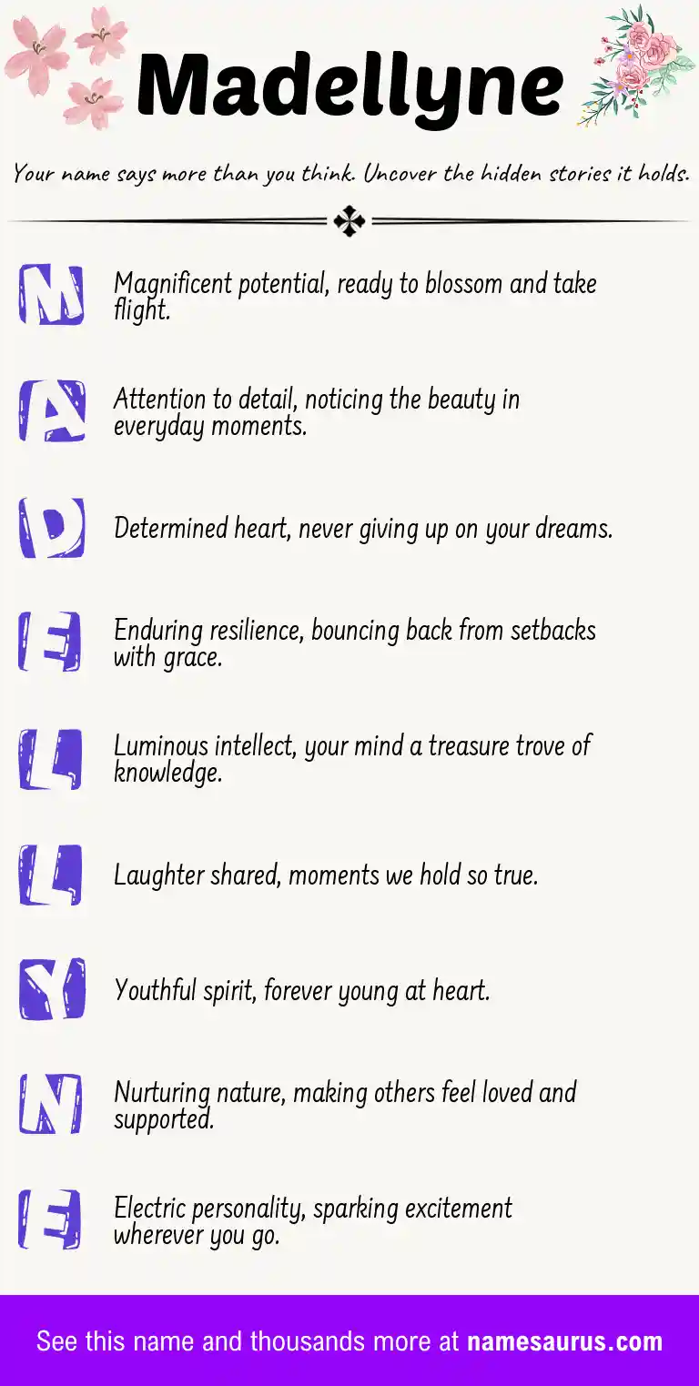 Acrostic poem about Madellyne.