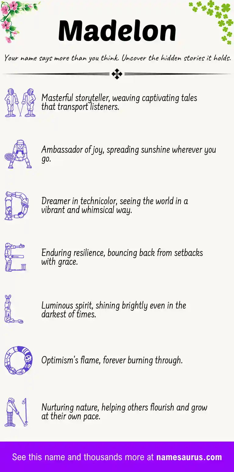 Acrostic poem about Madelon.