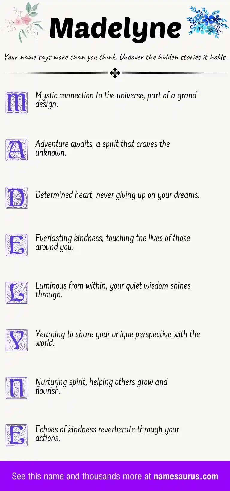 Acrostic poem about Madelyne.
